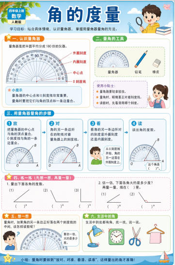 角的度量--超彩高清版本