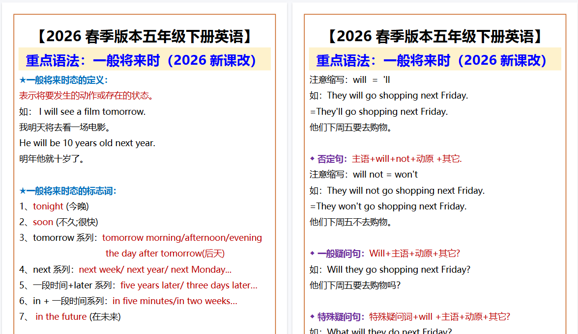 2026春新版【五年级下册英语】 重点语法：一般将来时