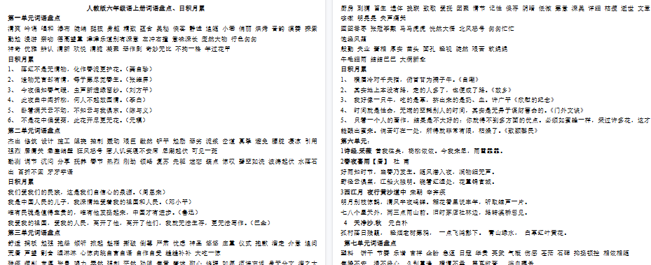 【2页完整版】部编版小学六年级语文上册日积月累知识【高清版可直接打印】