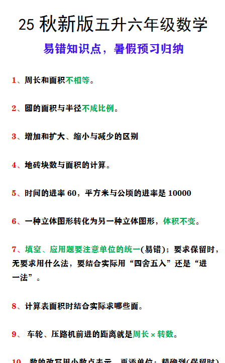 【2025秋新版】五升六年级上册数学易错知识点，暑假预习归纳