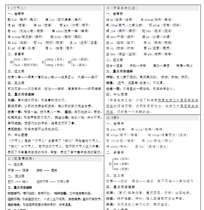 《2025春新课改六年级上册每课重点书贴》