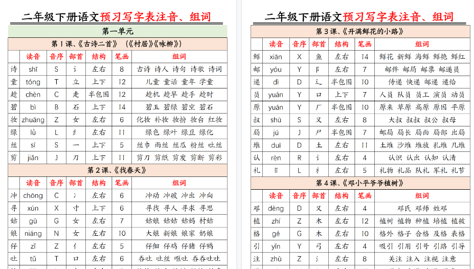 【2026春15页完整版】新二年级下册语文预习生字注音组词
