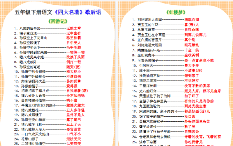 【2026寒假4页】五年级下册语文四大名著歇后语整理，寒假预习必背考点！