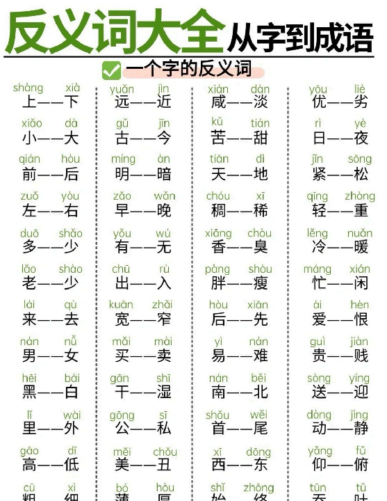 【11页完整版】幼小衔接语文 必备反义词大全从字到成语,轻松攻克词汇难关