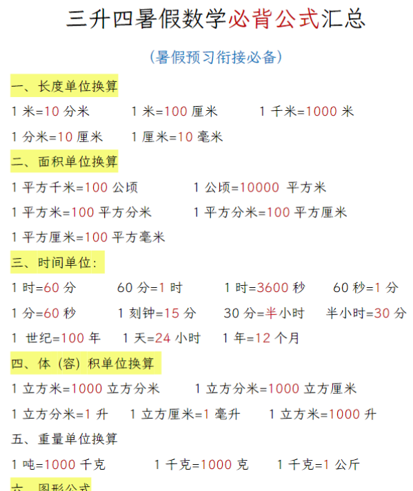 三升四暑假数学必背公式汇总