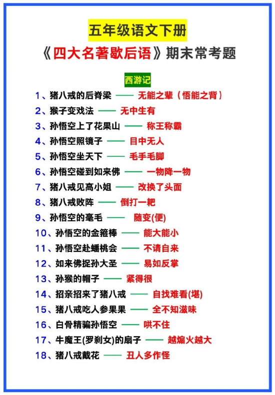5页！五年级语文下册期末必考《四大名著》歇后语