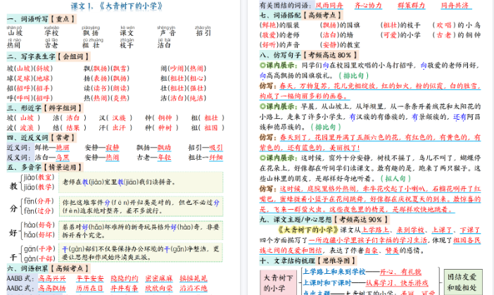 【46页完整版】三上语文全册1-26课期末知识点总结