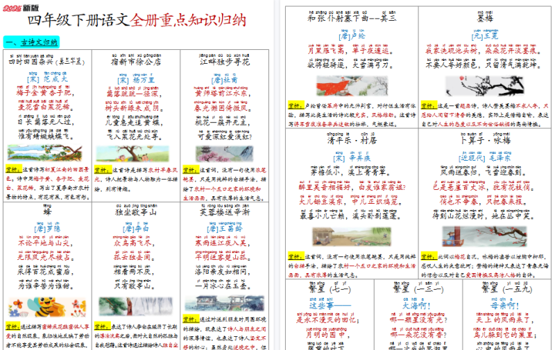 【25页高清版】【四年级下册】语文重点必背知识点