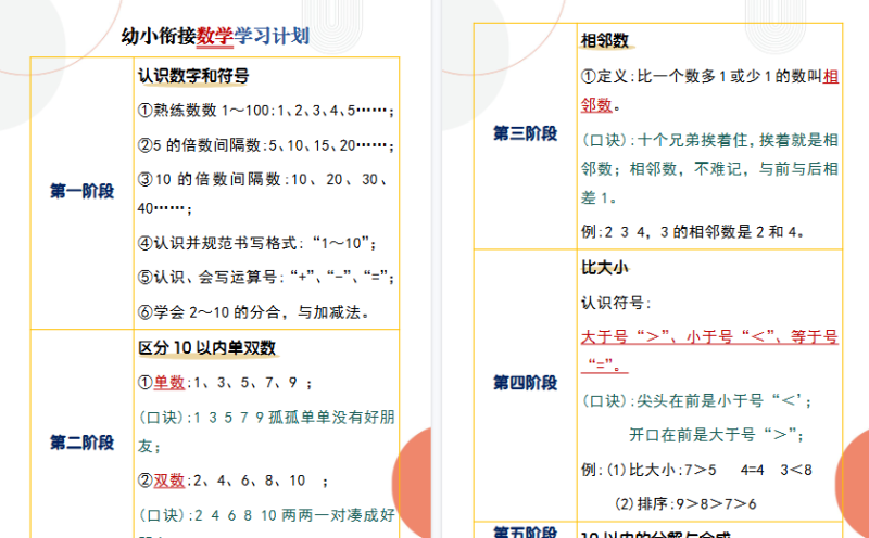 【5页高清版】幼小衔接数学学习计划-第一阶段