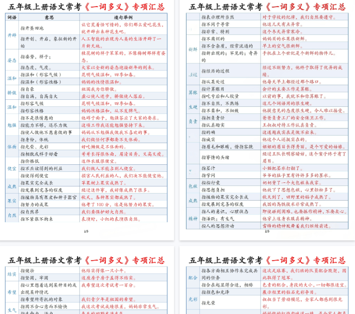 【5页完整版】五上丨语文 《一词多义》专项汇总5页