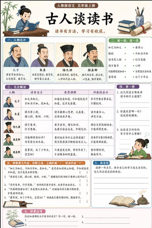 古人谈读书--超彩高清版本