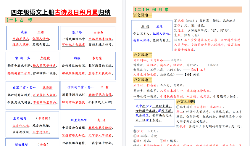 【7页高清完整版】四上语文古诗及日积月累归纳