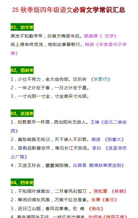 【2025秋新版】四年级语文必背文学常识汇总