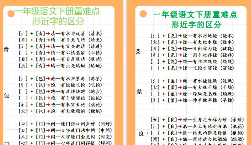 【2026春10页完整版】一下知识点总结语文