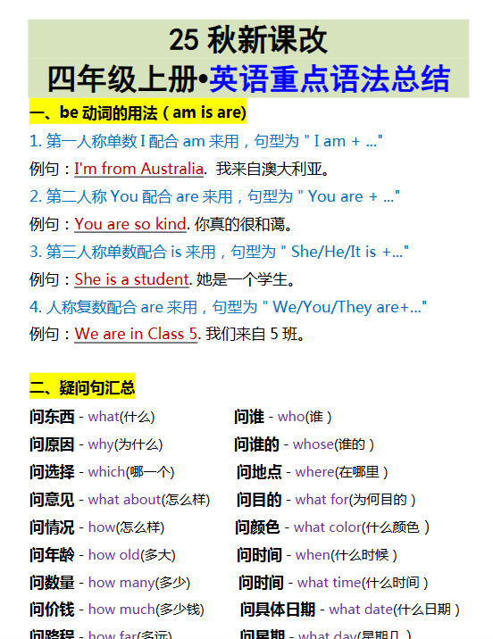 【2025秋新版】四年级上册•英语重点语法总结