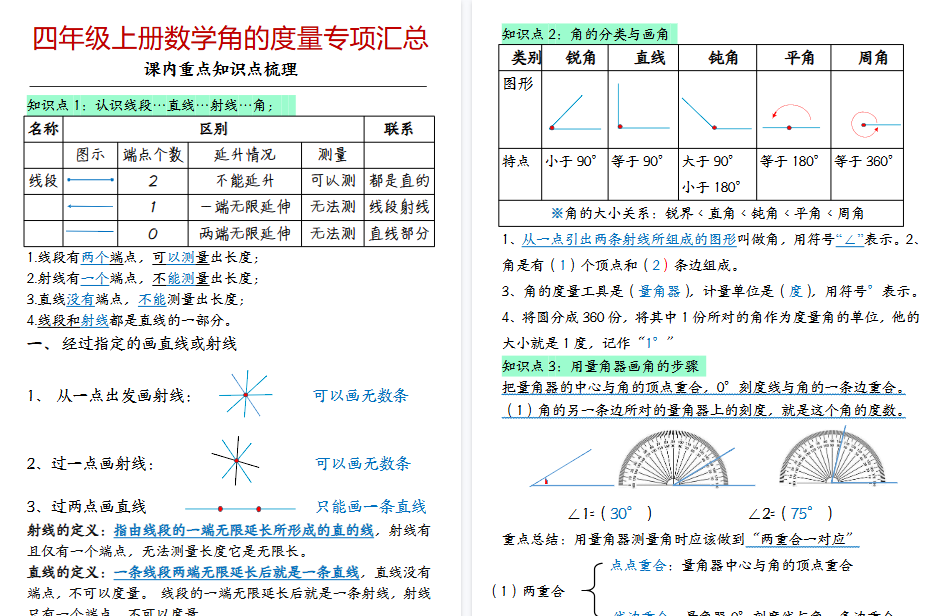 【20页高清完整版】26秋四年级上册【求角的度数】求角的度数专项