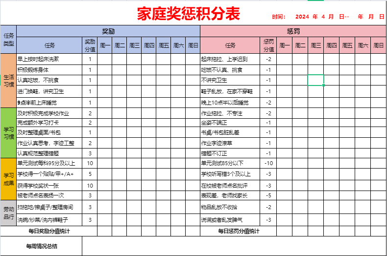 家庭奖惩积分表
