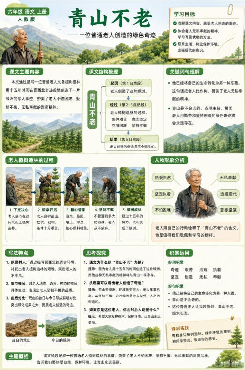 青山不老--超彩高清版本