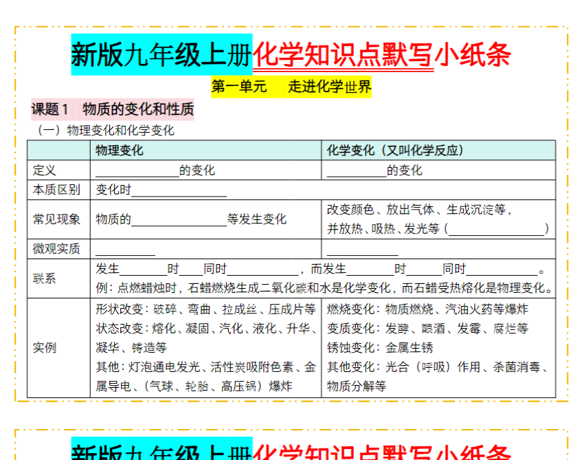 40页!新版九年级上册化学知识点默写小纸条【空白+答案】