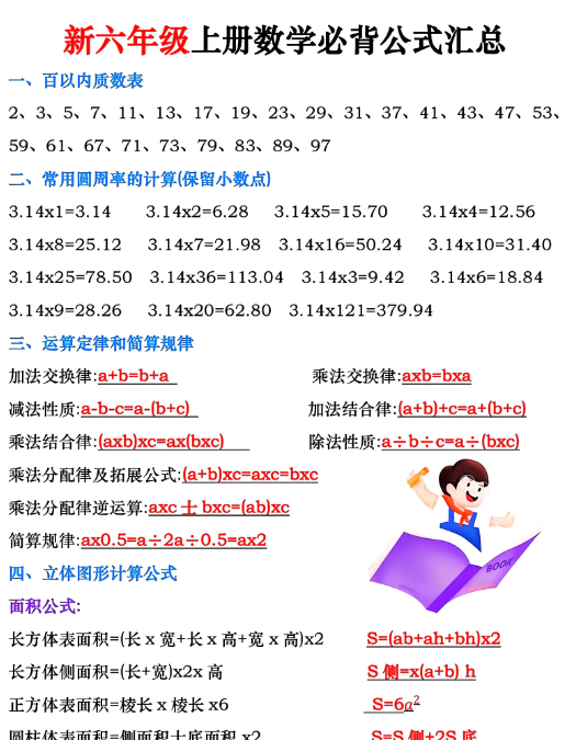 【5页完整版】26秋六年级数学上册预习必背公式梳理汇总（新）