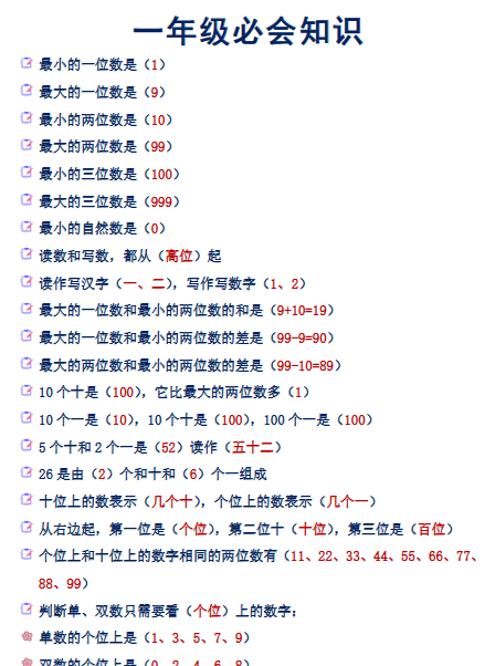 【6页完整版】一年级必会数学知识