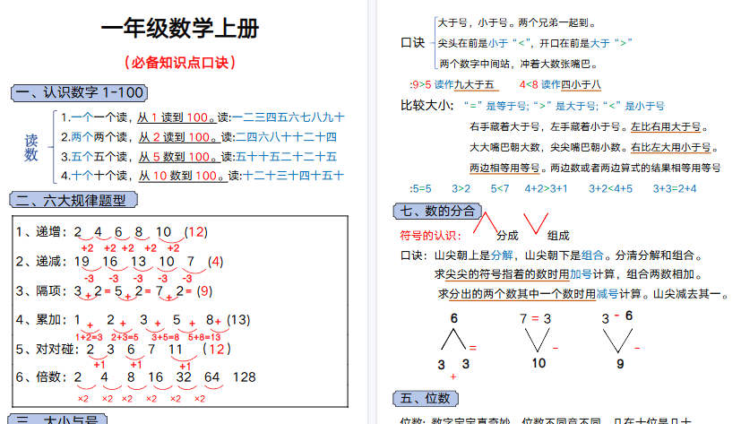 【5页高清完整版】26秋一年级数学上册必备知识