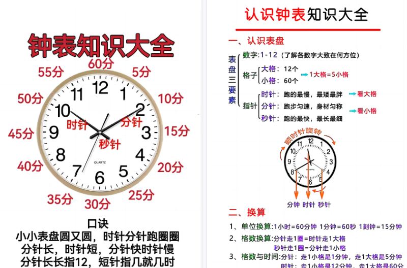 【4页高清版】幼小衔接数学 钟表知识大全