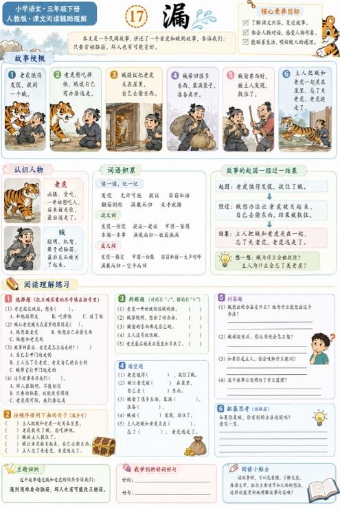 漏--超彩高清版本