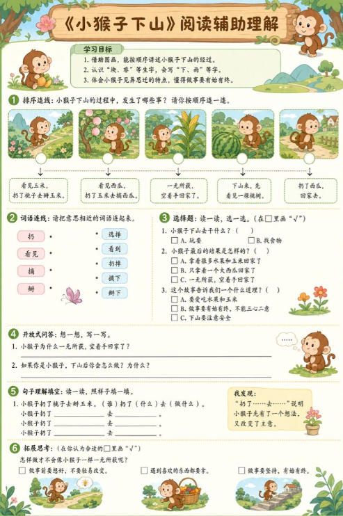 小猴子下山--超彩高清版本