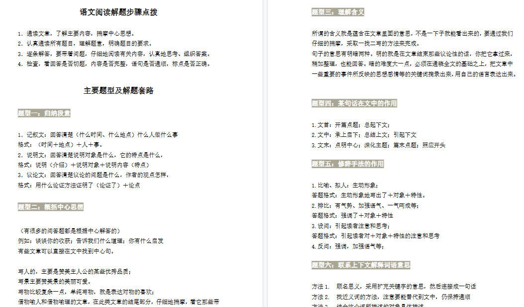 【7页高清完整版】小学语文阅读理解万能答题模板