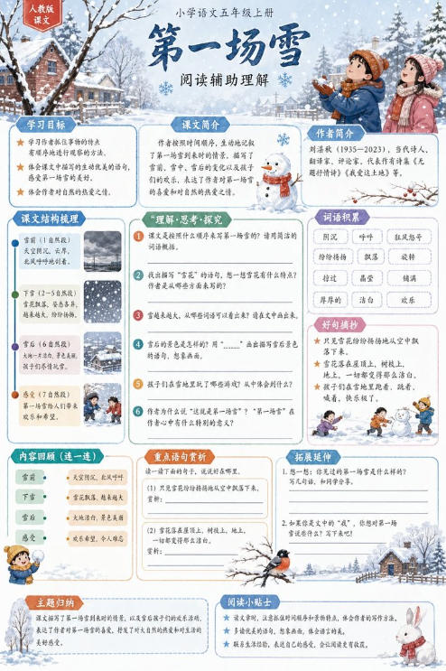 第一场雪--超彩高清版本