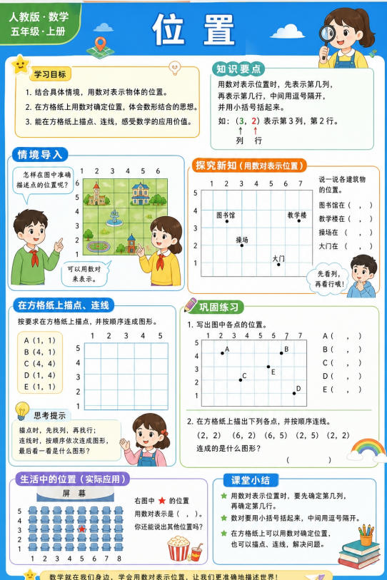 位置--超彩高清版本