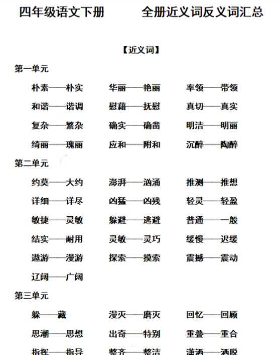 【高清电子版】四（下）语文： 全册近义词反义词汇总(有答案)