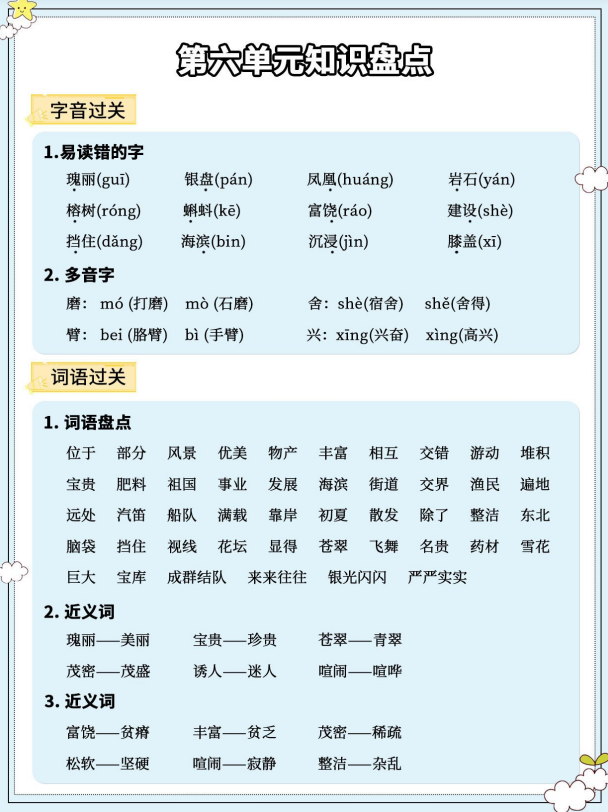 4页!三上语文 第六单元知识盘点
