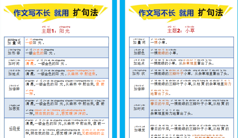 【20页高清完整版】三上作文写不长 就用 扩句法