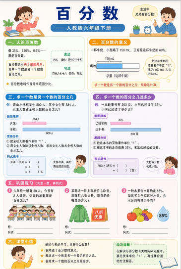 百分数--超彩高清版本