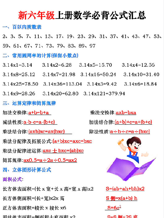 【5页完整版】26秋六年级数学上册预习必背公式梳理汇总(新)