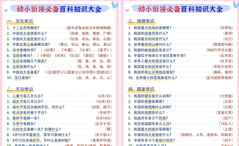 【4页高清版】幼小衔接必备百科知识大全