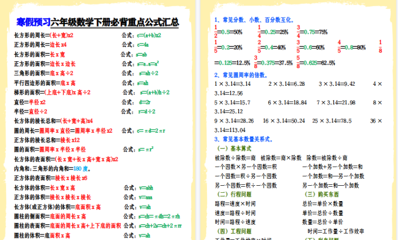 【2026寒假5页】寒假预习六年级数学下册必背重点公式汇总