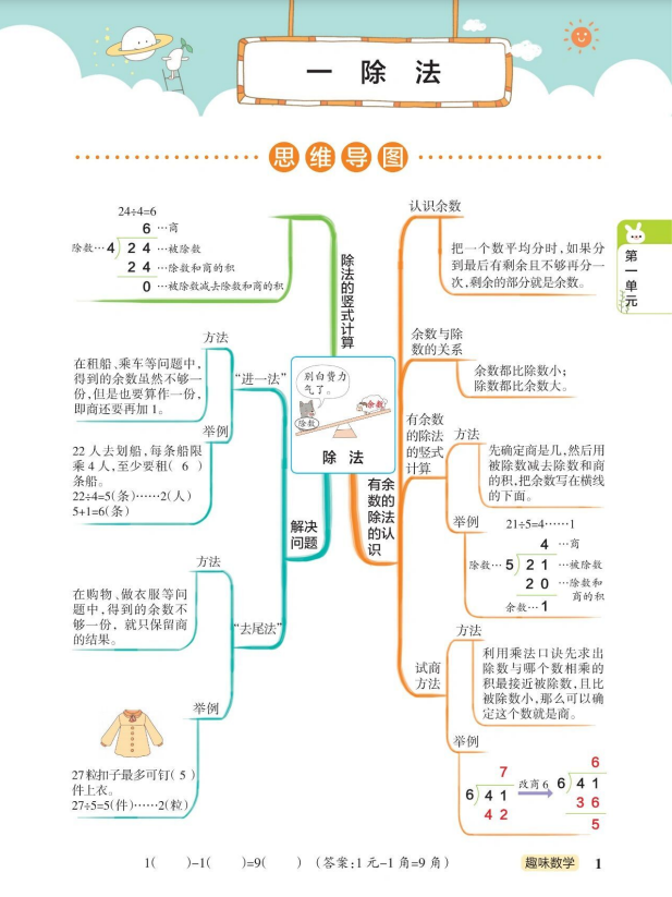 8页！二年级下册数学思维导图（北师版，可打印）