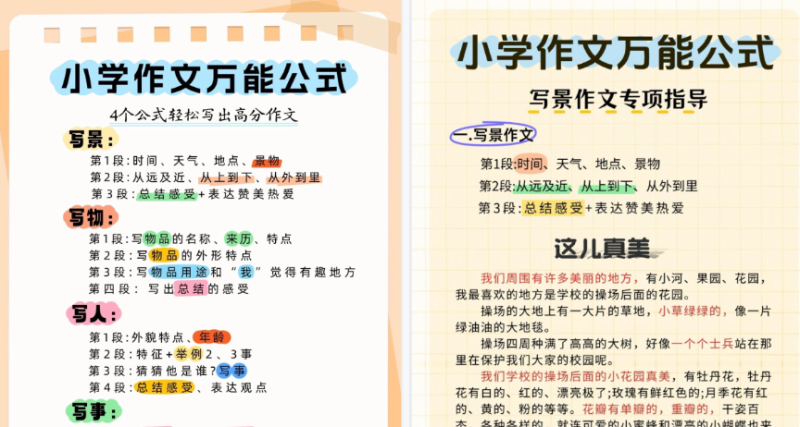 【5页高清版】小学作文万能公式