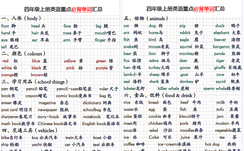 【6页高清完整版】26秋四(上)英语(人教PEP)重点必背单词汇总