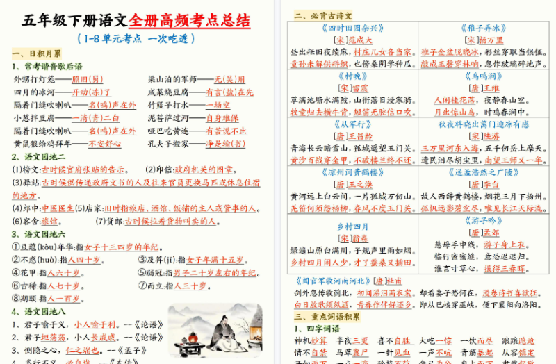 【7页高清版】语文重点必背知识点