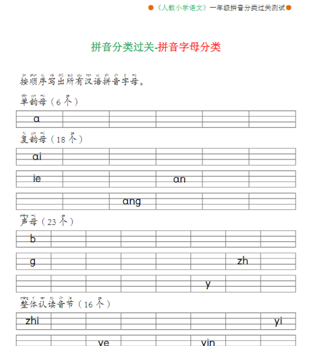 【高清电子版】一年级语文拼音分类过关测试卷