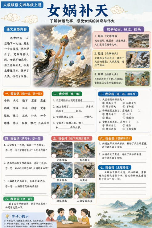 女娲补天--超彩高清版本