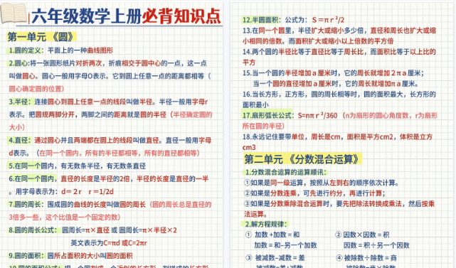 【5页高清完整版】26秋六年级（上）数学全册必背知识点