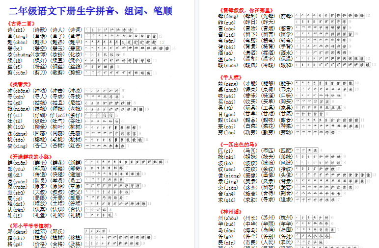 【2026春8页】二年级下册语文课课贴（生字拼音组词笔顺）
