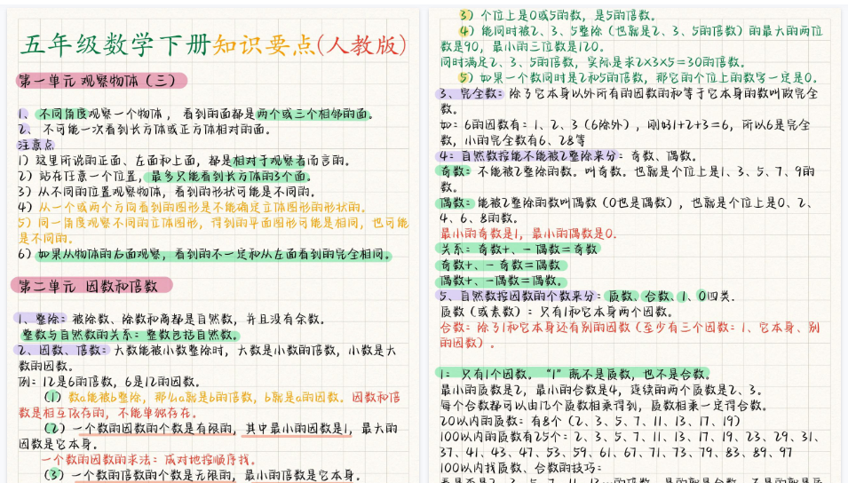 【8页高清完整版】五年级下册数学知识要点