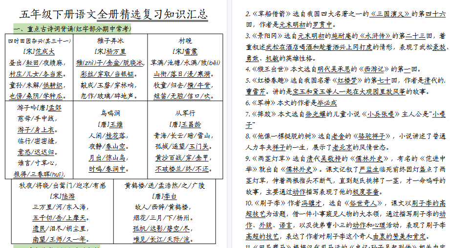 【2026春26页完整版】五（下）语文精选复习知识汇总