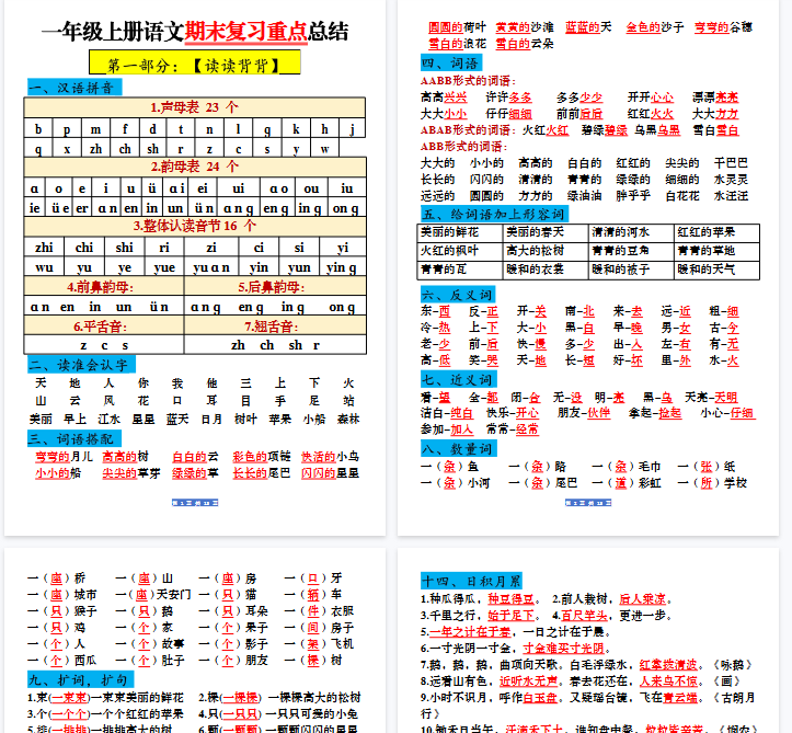 【13页完整版】一年级语文上册全册期末重点总结